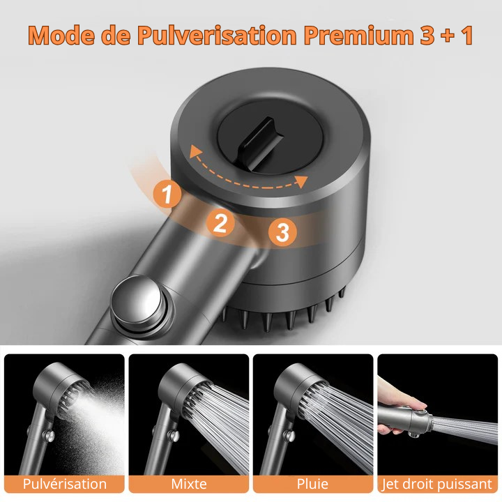 Hydrix™ Le pommeau anti-impuretés